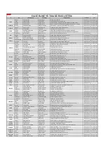 Preview for 89 page of Silverline MW9012X01 User Manual