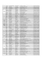 Предварительный просмотр 90 страницы Silverline MW9012X01 User Manual