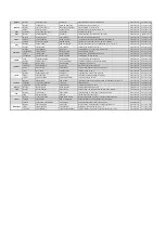 Preview for 91 page of Silverline MW9012X01 User Manual