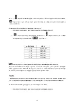 Preview for 14 page of Silverline MW9018B01 User Manual