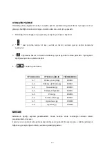 Preview for 17 page of Silverline MW9018B01 User Manual