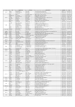 Preview for 28 page of Silverline MW9018B01 User Manual