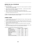 Preview for 35 page of Silverline MW9018B01 User Manual