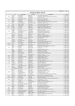 Предварительный просмотр 26 страницы Silverline MW9033B02 User Manual