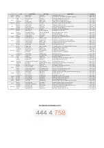 Preview for 28 page of Silverline MW9033B02 User Manual