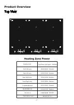 Preview for 5 page of Silverline PEI3084 Instruction And Installation Manual