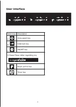 Preview for 6 page of Silverline PEI3084 Instruction And Installation Manual