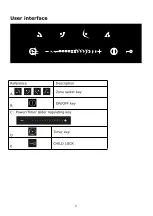 Preview for 6 page of Silverline PEK1000 Instruction And Installation Manual