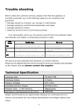 Preview for 15 page of Silverline PEK1000 Instruction And Installation Manual