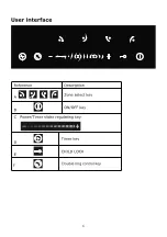 Предварительный просмотр 6 страницы Silverline PEK1001 Instruction Manual