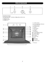 Предварительный просмотр 9 страницы Silverline RS6235B03 User Manual