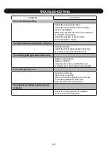 Preview for 62 page of Silverline RS6235B03 User Manual