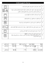 Preview for 105 page of Silverline RS6235B03 User Manual