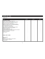 Preview for 3 page of Silverline S550CF User Manual