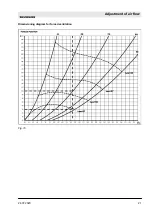 Preview for 21 page of Silverline SCV 1160-50 HV HERMOD Assembly Instructions Manual