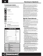 Preview for 12 page of Silverline Silverstorm 1500W Original Instructions Manual