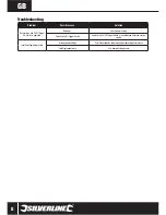 Preview for 9 page of Silverline Silverstorm 261884 Original Instructions Manual
