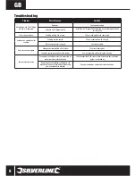 Preview for 9 page of Silverline SilverStorm 430W 125563 Instruction Manual