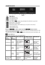 Предварительный просмотр 13 страницы Silverline SLV 242 User Manual