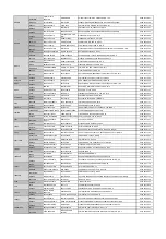 Preview for 62 page of Silverline SLV 242 User Manual