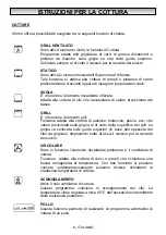 Preview for 7 page of Silverline SLV303 Instruction Booklet For Installation, Use, Maintenance