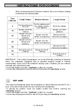 Preview for 29 page of Silverline SLV303 Instruction Booklet For Installation, Use, Maintenance