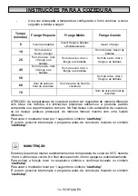 Preview for 83 page of Silverline SLV303 Instruction Booklet For Installation, Use, Maintenance