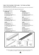 Preview for 3 page of silverlynx SILVERLYNX Series Assembly Instructions