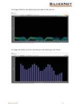 Preview for 14 page of SilverNet SIL ECHO M5 User Manual