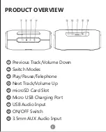 Предварительный просмотр 2 страницы SilverOnyx SO-670 User Manual