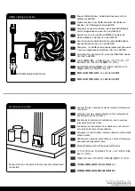 Предварительный просмотр 2 страницы SilverStone Air Blazer 120R User Manual