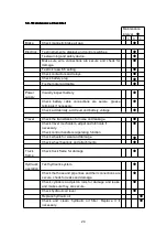 Предварительный просмотр 29 страницы SilverStone EPT20-20WA Manual