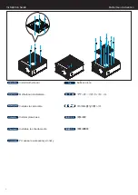 Preview for 4 page of SilverStone FARA B1 User Manual