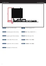 Preview for 5 page of SilverStone FARA B1 User Manual