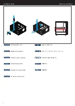 Preview for 7 page of SilverStone FARA B1 User Manual