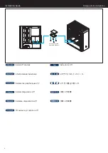 Preview for 9 page of SilverStone FARA B1 User Manual