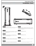 Предварительный просмотр 15 страницы SilverStone Fortress FTZ01 User Manual