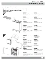 Preview for 7 page of SilverStone Fortress Series FT05 Instruction Manual