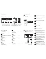 Предварительный просмотр 2 страницы SilverStone FP59 User Manual