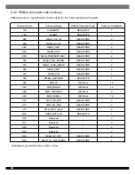 Preview for 11 page of SilverStone Gemini GM500-G Installation And Optimization Manual