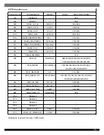 Preview for 12 page of SilverStone Gemini GM500-G Installation And Optimization Manual