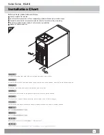 Preview for 7 page of SilverStone Kublai KL06 Instruction Manual