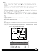 Предварительный просмотр 19 страницы SilverStone milo series mj03 Instruction Manual