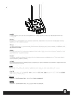 Preview for 25 page of SilverStone ML04B Instruction Manual