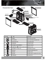 Предварительный просмотр 5 страницы SilverStone RAVEN RV05 Manual