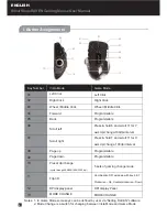 Preview for 6 page of SilverStone RAVEN SST-RVM01B Manual