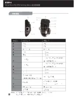 Preview for 78 page of SilverStone RAVEN SST-RVM01B Manual