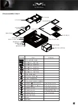 Preview for 5 page of SilverStone RVZ01-E Manual