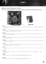 Preview for 25 page of SilverStone RVZ01-E Manual