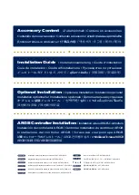 Preview for 2 page of SilverStone SETA A1 Manual